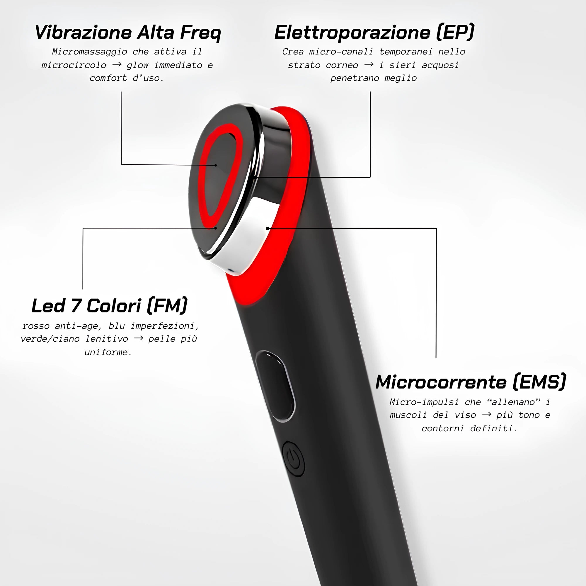 ⚕️DermaMed PRO®: Dispositivo Anti-Age Viso EMS, EP & LED