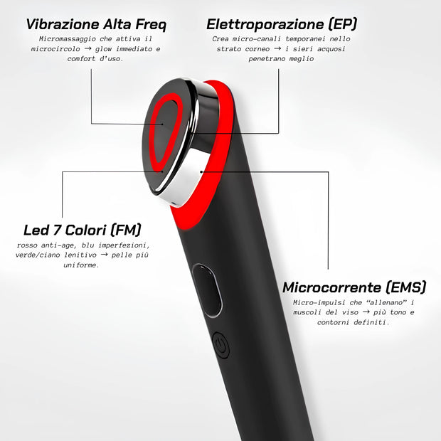 ⚕️DermaMed PRO®: Dispositivo Anti-Age Viso EMS, EP & LED